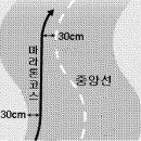 [상식]마라톤거리 어떻게 측정하나?-출처:마온 이미지