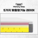 프리모르 이미지