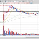 (주)해성그린월드 이미지