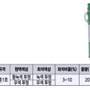 광우산업 이미지