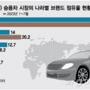 아진엔지니어링 이미지