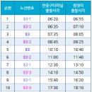 동신2차아파트 사거리 이미지