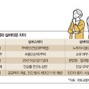 공존스테이 이미지