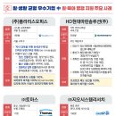 극동태양광발전소 이미지