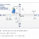 직업소개소·아웃소싱 회사 창업 세미나 : 근로자 파견, 직업소개소, 도급, 경비, 시설관리, 미화(청소) 등 -44차(6월 24일. 토) 이미지