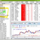 (주)위즈커뮤니케이션 이미지