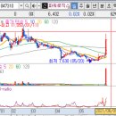 유한회사티엔에스 이미지