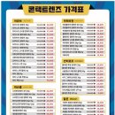 아이패밀리싸군렌즈아이(서교임오점) | 홍대,서교동 누진다초점 잘하는 아이패밀리싸군 서교점