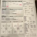 만제한의원 | 노원다이어트한약 방문 후기 S환부터 지방분해침까지 뚱보탈출 1탄