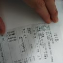 쿠우쿠우(거제점) | 거제 고현동 초밥 쿠우쿠우 거제점 주차 정보까지