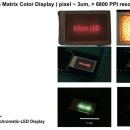 Q-Pixel, 세계 최저크기(3μm) Micro LED 디스플레이 개발 이미지