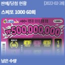 복덩이복권방 네이버블로그