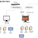 성도컴퓨터 이미지