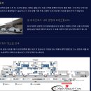 세레브(CELEB) | [오키나와 여행] 오키나와 렌트카, BMW 오픈카 렌트 예약부터 반납까지!