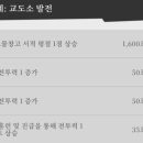 에이스이벤트 이미지