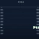 2025 부산청년일하는기쁨카드 선정후기 (사전교육이수 , 사전교육확인문자, 카드발급일)
