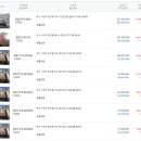 쌍용예가디오션아파트 이미지