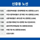 금호어울림아파트(42139) 이미지