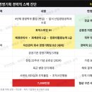 재경1호 | 롯데오토리스 서류합격 후기 사업계획 경력직 인성검사 LIST 전형 일정