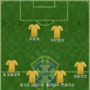 베스트브라질 이미지