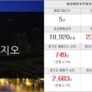 두배로공인중개사사무소 이미지