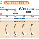 호수안경 이미지