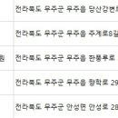 우암치과 의원 네이버블로그