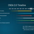 스마트폰과모바일활용 / 강좌번호 7 이미지