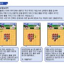 [애니콤소프트]결전 오델로! 초 울트라 최강의 보드게임이 떴따!!! 이미지