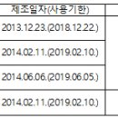 '자낙스정 0.25mg'도 리콜…약국가, 반품 서둘러야 이미지