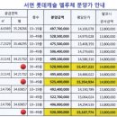 엘루체공인중개사사무소 이미지