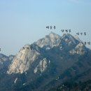삼각산
