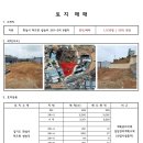 고려종합개발공인중개사사무소 이미지