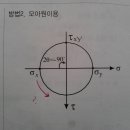 모아원 이미지