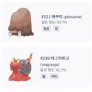 (주)아성다이소 부산남포점 | 월요일엔 캐롤을 들어요