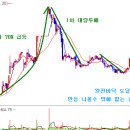 바다나라 이미지