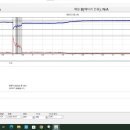 피크온모터스 이미지