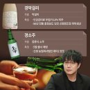 제이컴퍼니MD 이미지