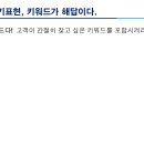 자기표현