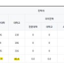 서인천고등학교 이미지