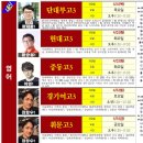 새움교육미디어