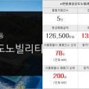 홈앤공인중개사사무소 이미지