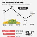 원그래픽 이미지