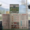 여행의행복