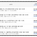 일사천리부동산중개사무소 이미지