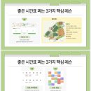글쓰기와 역사 : 글은 어디서+ 어떻게 태어나는가 | 사학과 과대가 알려주는 사학과