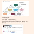 켑코솔라(주)(kepco-14-4-삼성중 태양광발전소) | Who is OpenAI's auditor? 오픈 AI의 회계사를 묻는 시장?트럼프 타코가 안 먹히고, 엔비디아 실적...