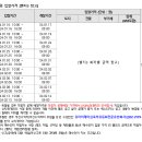 판테라오피스텔 이미지