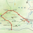삼창주유소 이미지