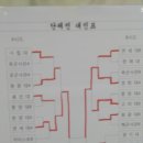 추풍령감자탕 이미지